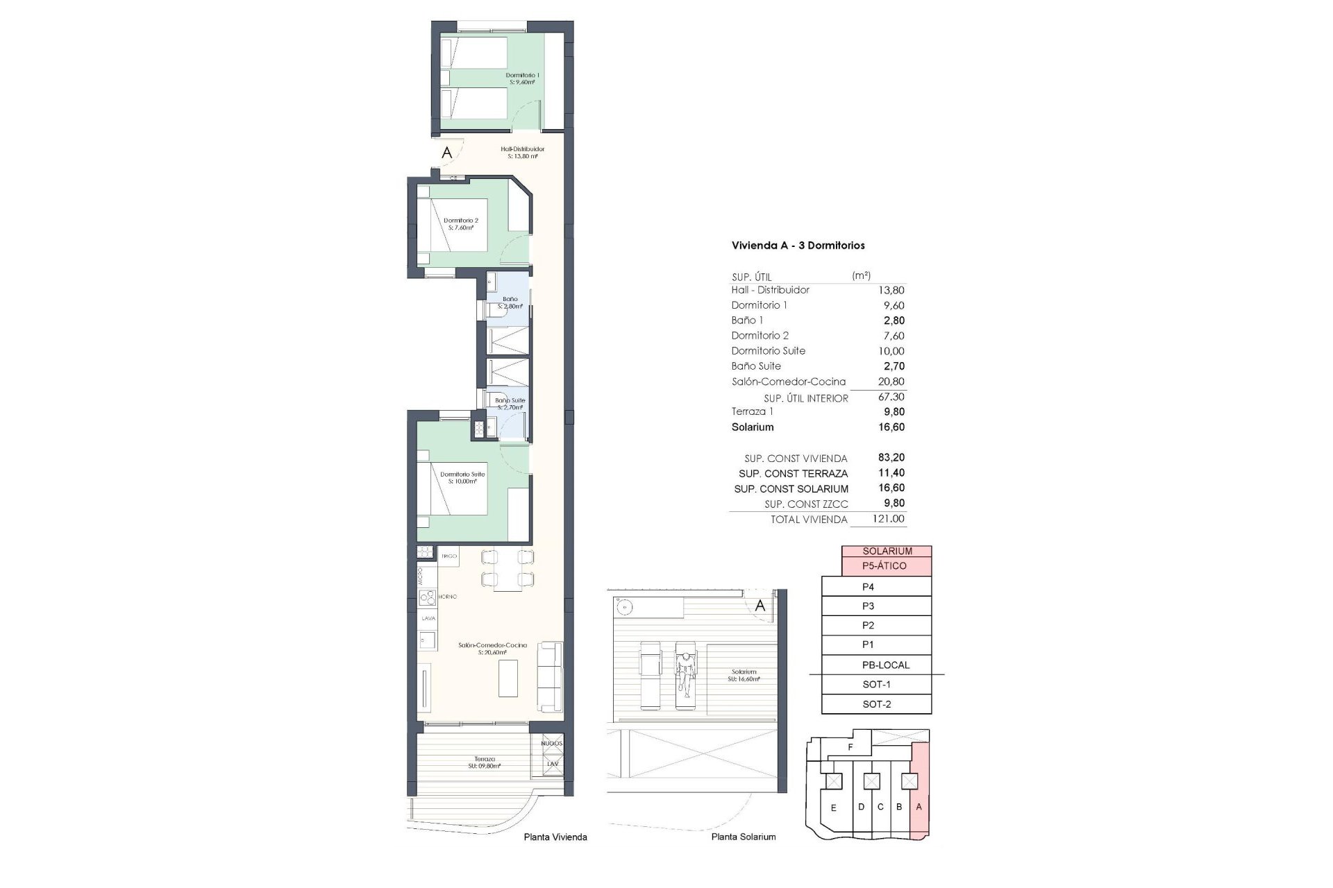 New Build - Penthouse -
Torrevieja - Habaneras