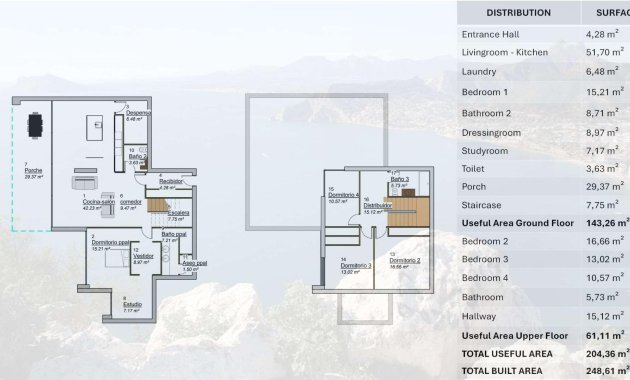 Obra nueva - Villa -
Pinoso - Lel