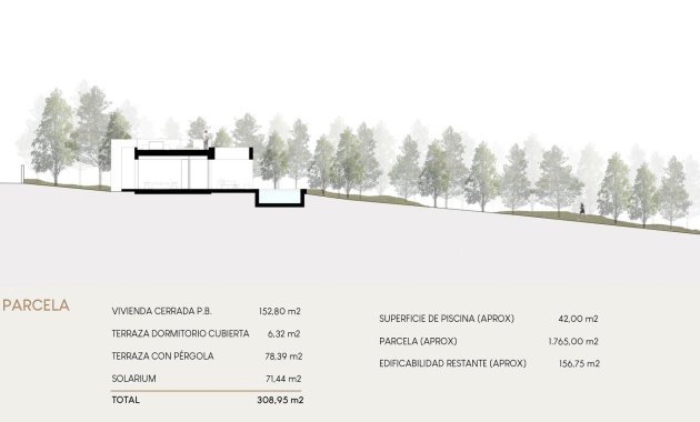 Obra nueva - Villa -
Orihuela Costa - Las Filipinas