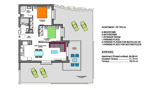 New Build - Apartment / flat -
Orihuela Costa - Las Filipinas