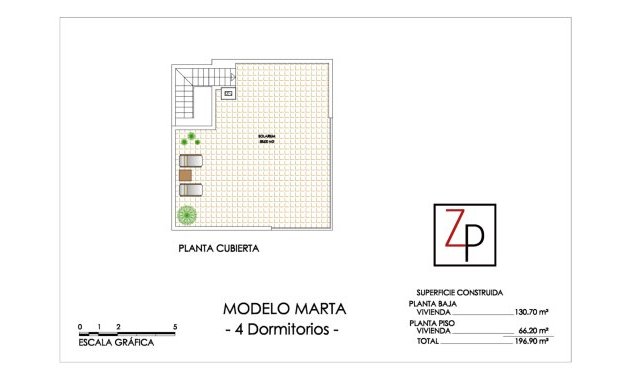 Obra nueva - Villa -
Orihuela Costa - Dehesa de campoamor