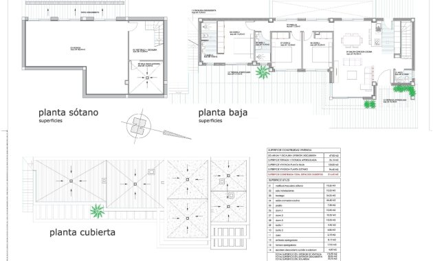 New Build - Villa -
Ciudad Quesada - Doña Pepa