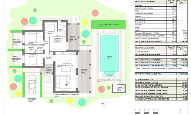 Obra nueva - Villa -
Pinoso - Rodriguillo