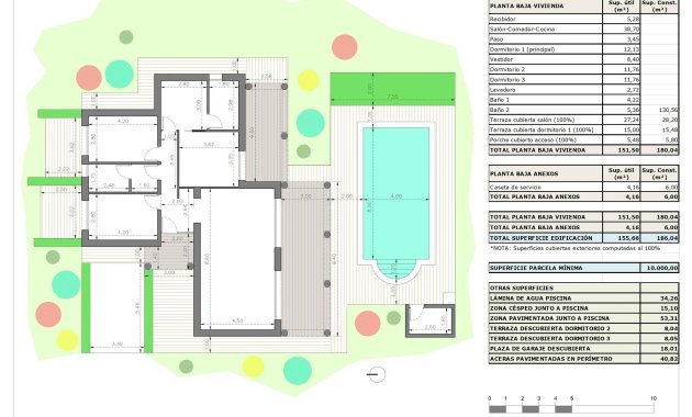 Obra nueva - Villa -
Pinoso - Rodriguillo