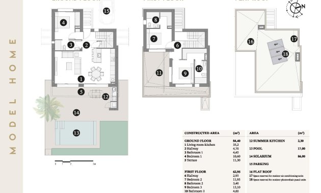 New Build - Villa -
San Javier - Santiago De La Ribera