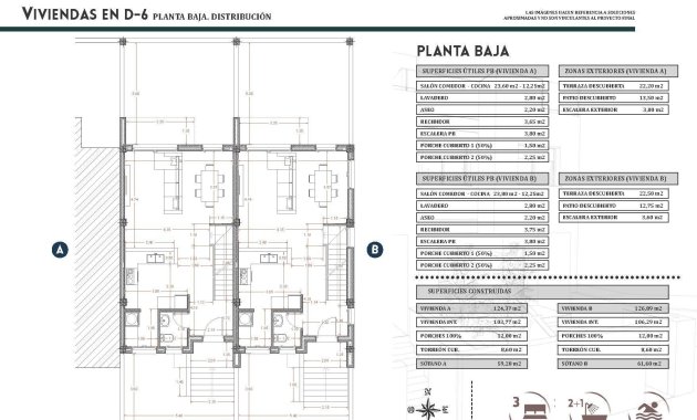 Obra nueva - Adosado -
Bigastro - pueblo