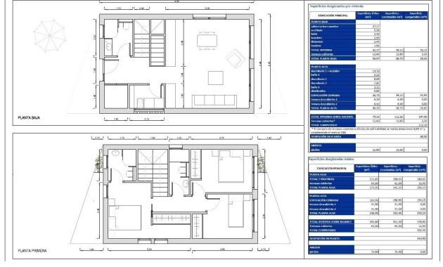 New Build - Villa -
Finestrat - Balcón De Finestrat