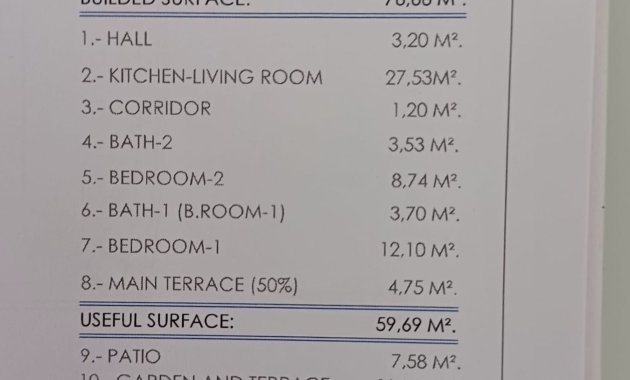 Resale - Apartment  -
Orihuela Costa - Villamartín